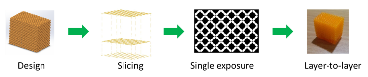 PUSL blog post pic 2